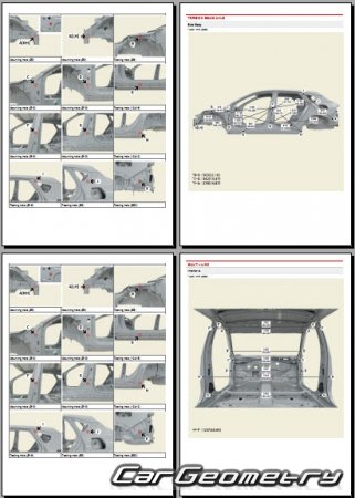 Kia K4 (CL4M) 5DR Hatchback � 2025 Body Repair Manual