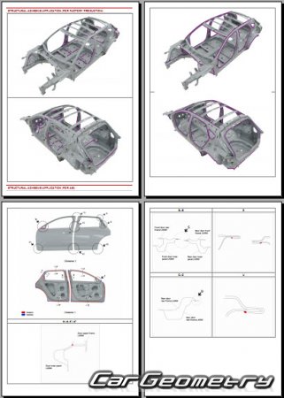 Kia K4 (CL4M) 5DR Hatchback � 2025 Body Repair Manual