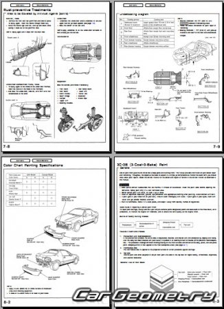 Honda Civic Del Sol (EH6 EG2) 1993-1997 Body Repair Manual