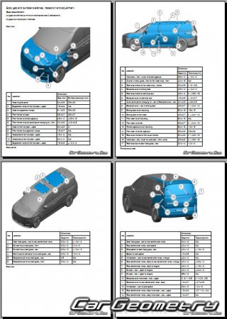 Zeekr 009 2022-2028 Body dimensions