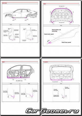Kia K4 (CL4M) Sportswagon � 2025 Body Repair Manual