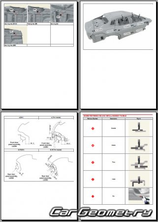 ������� ������ Kia EV4 Fastback (CT1) � 2026 Body Repair Manual