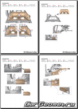 ����������� ������� ������ Kia K8 (GL3) 2021-2026 Body Repair Manual