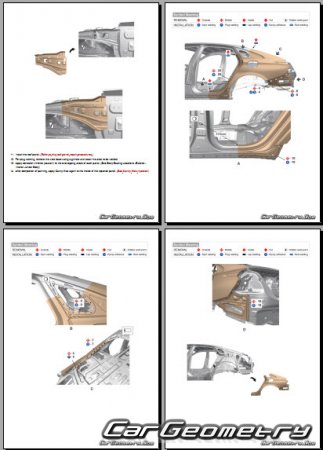 ����������� ������� ������ Kia K8 (GL3) 2021-2026 Body Repair Manual