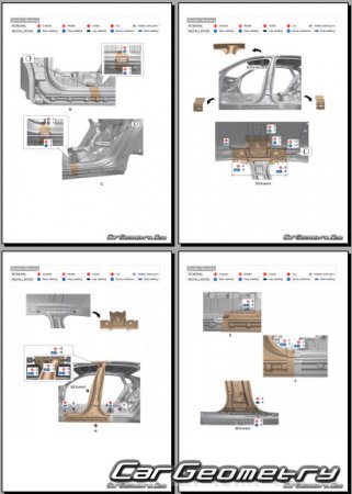 ����������� ������� ������ Kia K8 (GL3) 2021-2026 Body Repair Manual