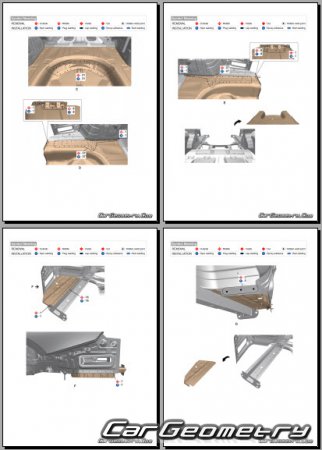 ����������� ������� ������ Kia K8 (GL3) 2021-2026 Body Repair Manual