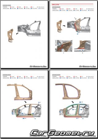 ����������� ������� ������ Kia K8 (GL3) 2021-2026 Body Repair Manual