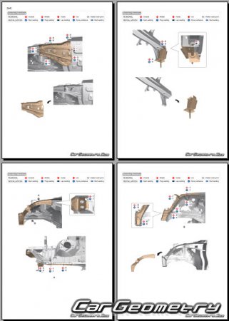 ����������� ������� ������ Kia K8 (GL3) 2021-2026 Body Repair Manual
