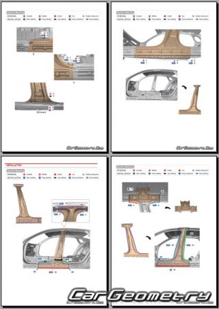 �������� ������� Kia K8 HEV (GL3 HEV) 2021-2026 Body Repair Manual
