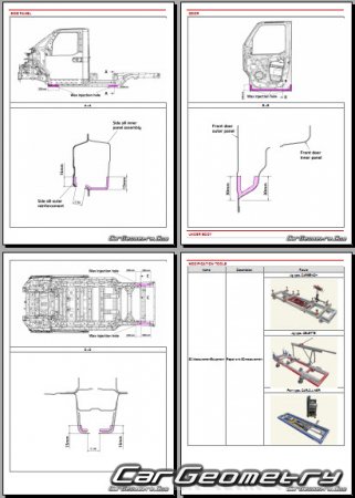 KIA PV5 Chassis Cab (SW1K) � 2026 Body Repair Manual