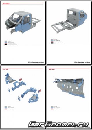 KIA PV5 Chassis Cab (SW1K) � 2026 Body Repair Manual