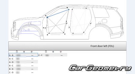 Кузовные размеры Kia Telluride (LQ2A) с 2026 Body Repair Manual Кузовные размеры Kia Telluride (LQ2A) с 2026 Body Repair Manual