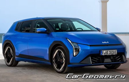 �������� ������� Kia EV4 Hatchback (SZ1e) � 2026, ������� ������ ��� ��4