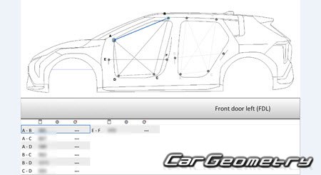 ������� ������ Kia EV4 Hatchback (SZ1e) � 2026 Body Repair Manual