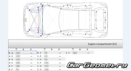 ������� ������ Kia EV4 Hatchback (SZ1e) � 2026 Body Repair Manual