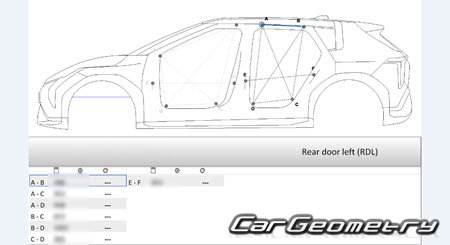 ������� ������ Kia EV4 Hatchback (SZ1e) � 2026 Body Repair Manual
