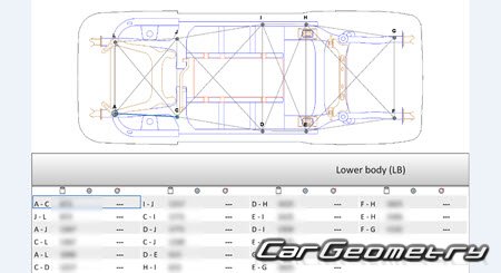 BYD Seal 6 Touring DM-i 2025-2030 Body Repair Manual