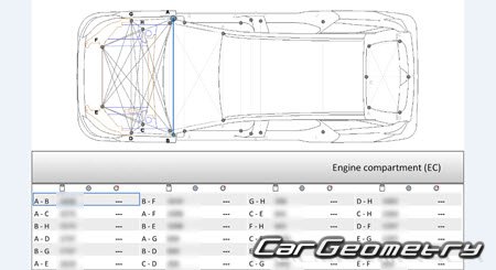 BYD Seal 6 Touring DM-i 2025-2030 Body Repair Manual