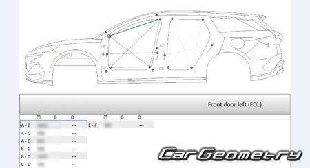 BYD Seal 6 Touring DM-i 2025-2030 Body Repair Manual