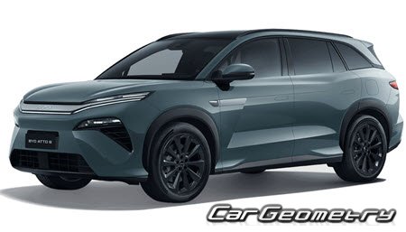 �������� ������� BYD Atto 8 2025-2030, ������� ������ ��� ���� 8