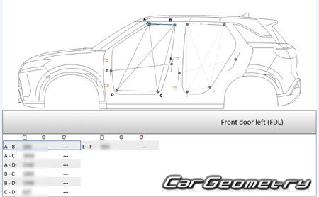 BYD Atto 2 DMi & Yuan PRO 2025-2030 Body Repair Manual