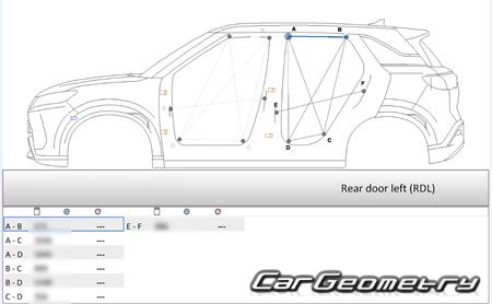 BYD Atto 2 DMi & Yuan PRO 2025-2030 Body Repair Manual