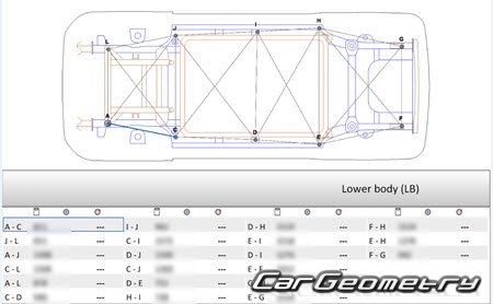 BYD Atto 2 DMi & Yuan PRO 2025-2030 Body Repair Manual