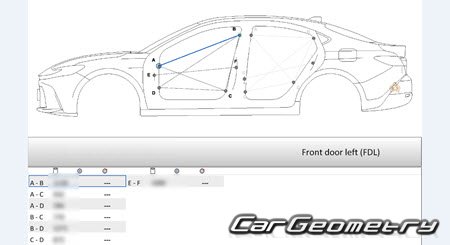 ������� ������ Toyota Camry (XV80) 2024-2031 Collision Repair Manual