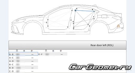 ������� ������ Toyota Camry (XV80) 2024-2031 Collision Repair Manual