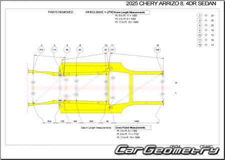 �������� ������� Chery Arrizo 8 2022-2028 Body dimensions