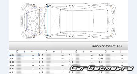 �������� ������� Chery Arrizo 8 2022-2028 Body dimensions