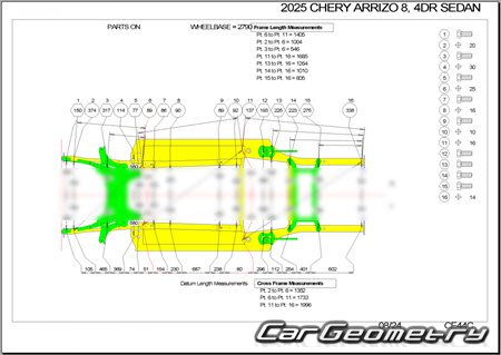 �������� ������� Chery Arrizo 8 2022-2028 Body dimensions