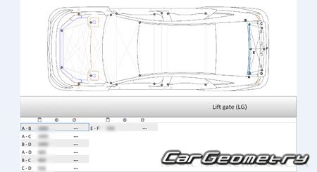 �������� ������� Chery Arrizo 8 2022-2028 Body dimensions