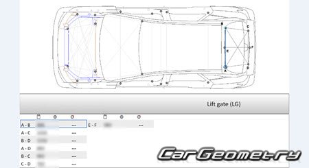 ������� ������ Chery Jetour Dashing 2022-2028 Body dimensions