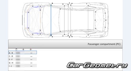 ������� ������ Chery Jetour Dashing 2022-2028 Body dimensions