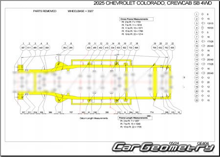 �������� ������� Chevrolet Colorado 2023-2032 Body dimensions