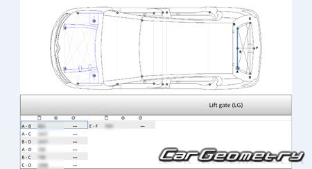 Citroen C5 Aircross PHEV 2020-2025 Body dimensions
