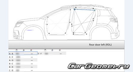 Citroen C5 Aircross PHEV 2020-2025 Body dimensions