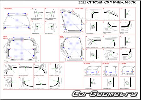 Citroen C5 X Hybrid (E43) 2022�2028 Body dimensions