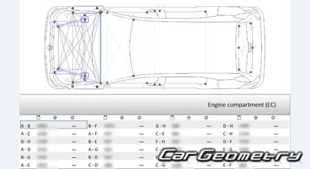 Размеры кузова Citroën ë-C3 Aircross 2024-2029 Body dimensions Размеры кузова Citroën ë-C3 Aircross 2024-2029 Body dimensions