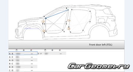 Размеры кузова Citroën ë-C3 Aircross 2024-2029 Body dimensions Размеры кузова Citroën ë-C3 Aircross 2024-2029 Body dimensions