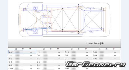 Размеры кузова Citroën ë-C3 Aircross 2024-2029 Body dimensions Размеры кузова Citroën ë-C3 Aircross 2024-2029 Body dimensions