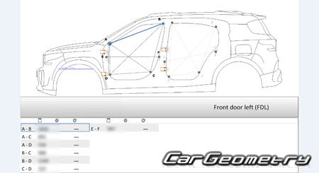 Citroen C3 Aircross 2024-2029 Body dimensions Citroen C3 Aircross 2024-2029 Body dimensions