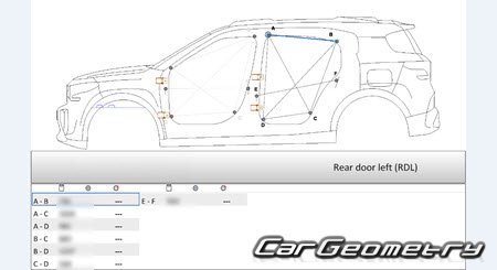 Citroen C3 Aircross 2024-2029 Body dimensions Citroen C3 Aircross 2024-2029 Body dimensions