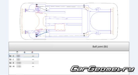 Citroen C3 Aircross 2024-2029 Body dimensions Citroen C3 Aircross 2024-2029 Body dimensions