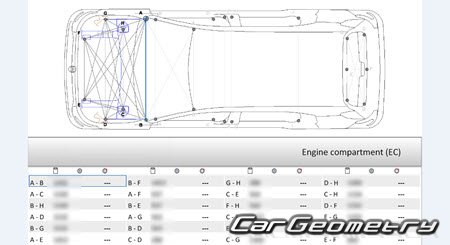 Citroen C3 Aircross 2024-2029 Body dimensions Citroen C3 Aircross 2024-2029 Body dimensions