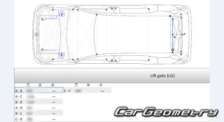 Citroen C3 Aircross 2024-2029 Body dimensions Citroen C3 Aircross 2024-2029 Body dimensions