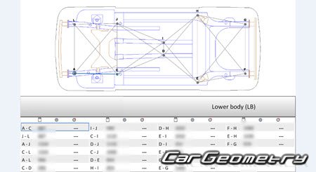 Citroen C3 (5DR) 2024-2029 Body dimensions Citroen C3 (5DR) 2024-2029 Body dimensions