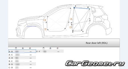 Citroen C3 (5DR) 2024-2029 Body dimensions Citroen C3 (5DR) 2024-2029 Body dimensions
