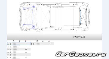 Citroen C3 (5DR) 2024-2029 Body dimensions Citroen C3 (5DR) 2024-2029 Body dimensions